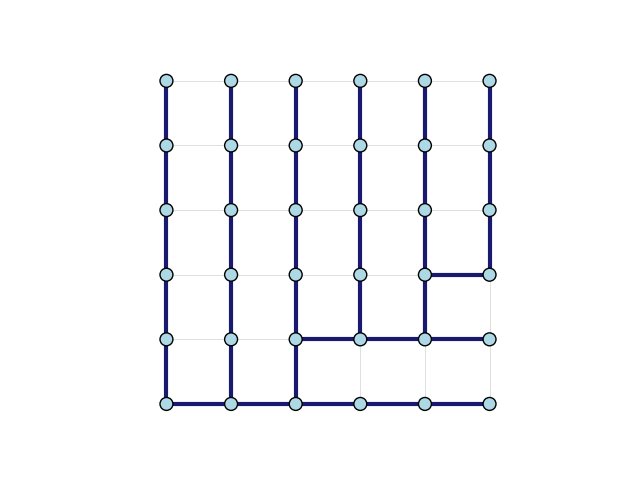 A visual representation of the spanning tree generated from a grid graph